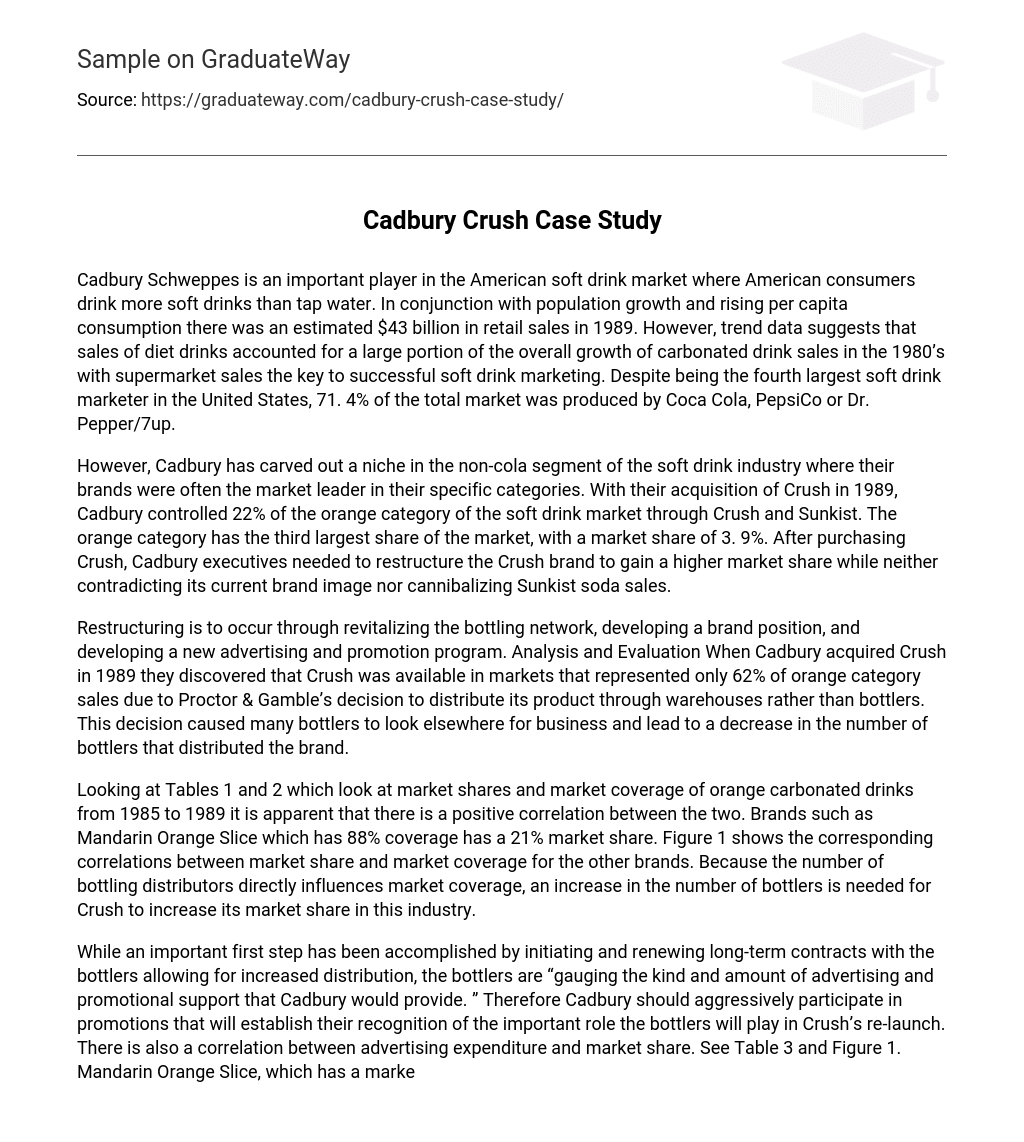 Cadbury Crush Case Study